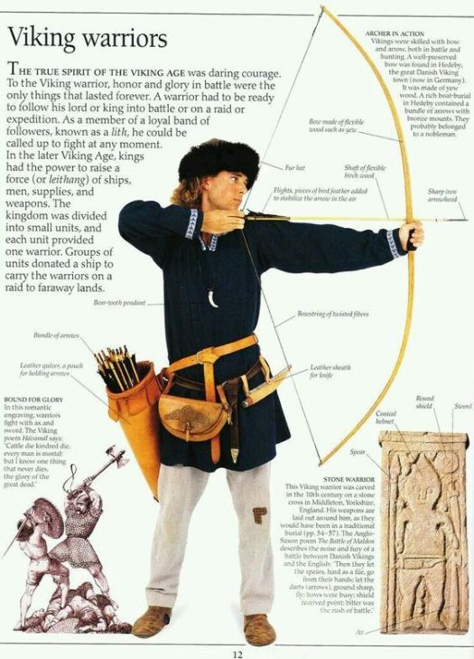 Viking archer 02